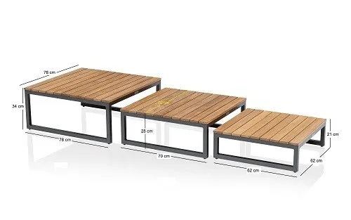 Kettler Garten-Beistelltisch Ocean Skid Platform Anthrazit Kettler Garten-Beistelltisch Ocean Skid Platform Anthrazit