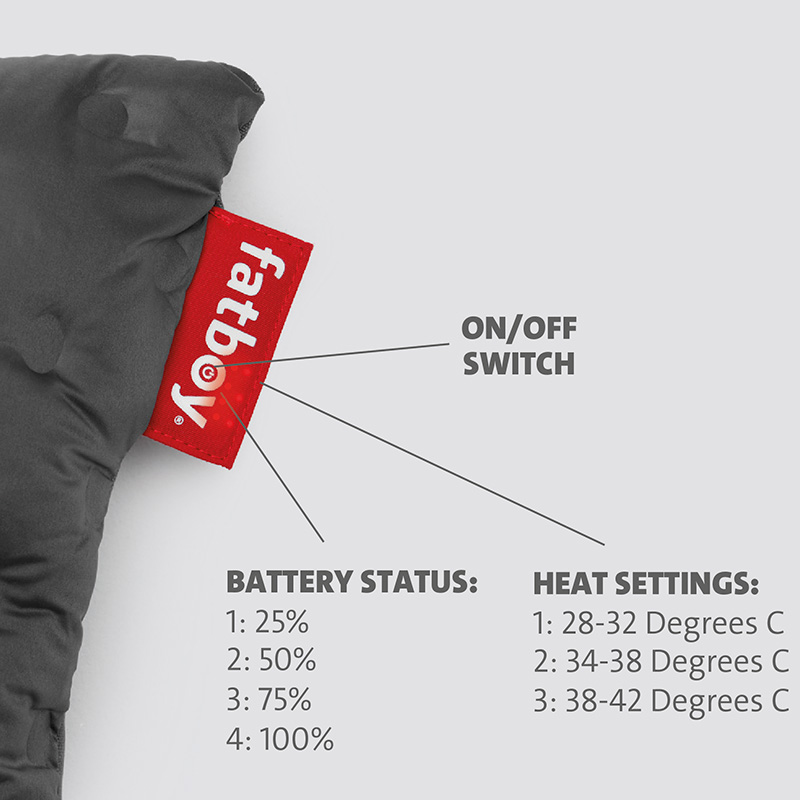 fatboy Kissen Hotspot Quadro fatboy Kissen Hotspot Quadro